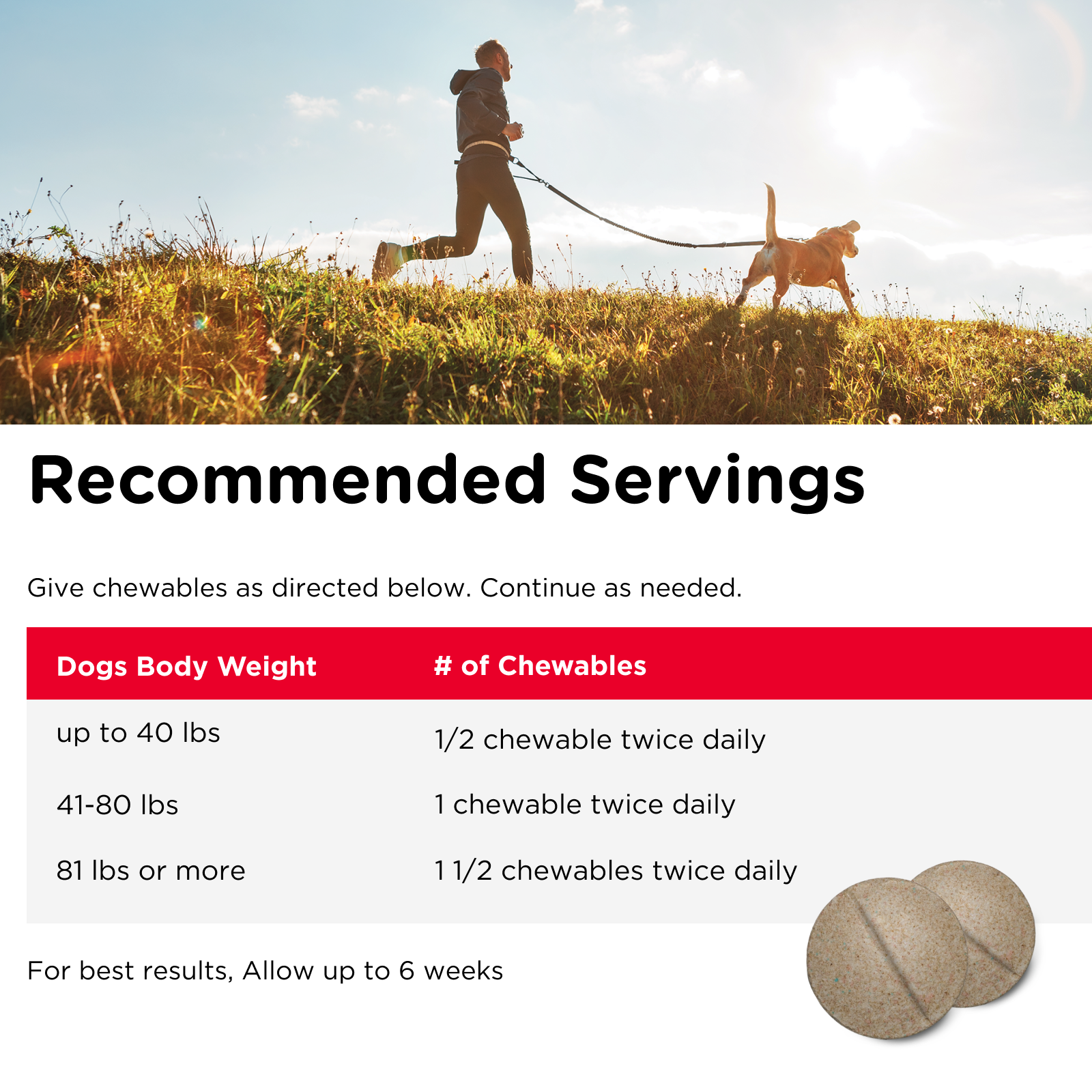 Hip and Joint Regular Strength Chewable Tablets recommended servings